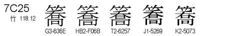 U+7C25